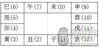 b型血女人的性格特点 B型血女生性格解析